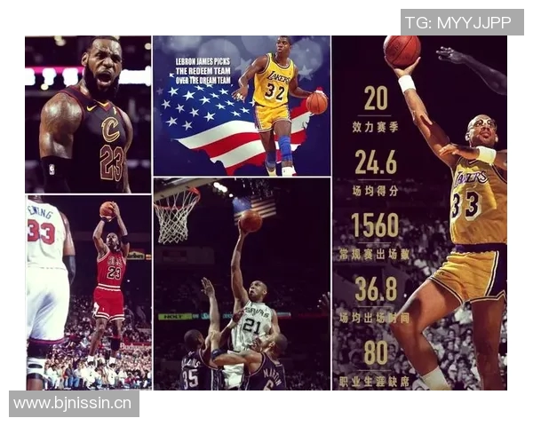 NBA新赛季25大球星评选揭晓第五中锋究竟花落谁家