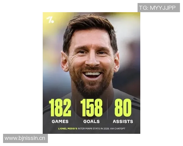 梅西38岁122天破890球大关超越C罗成历史最快最年轻球员